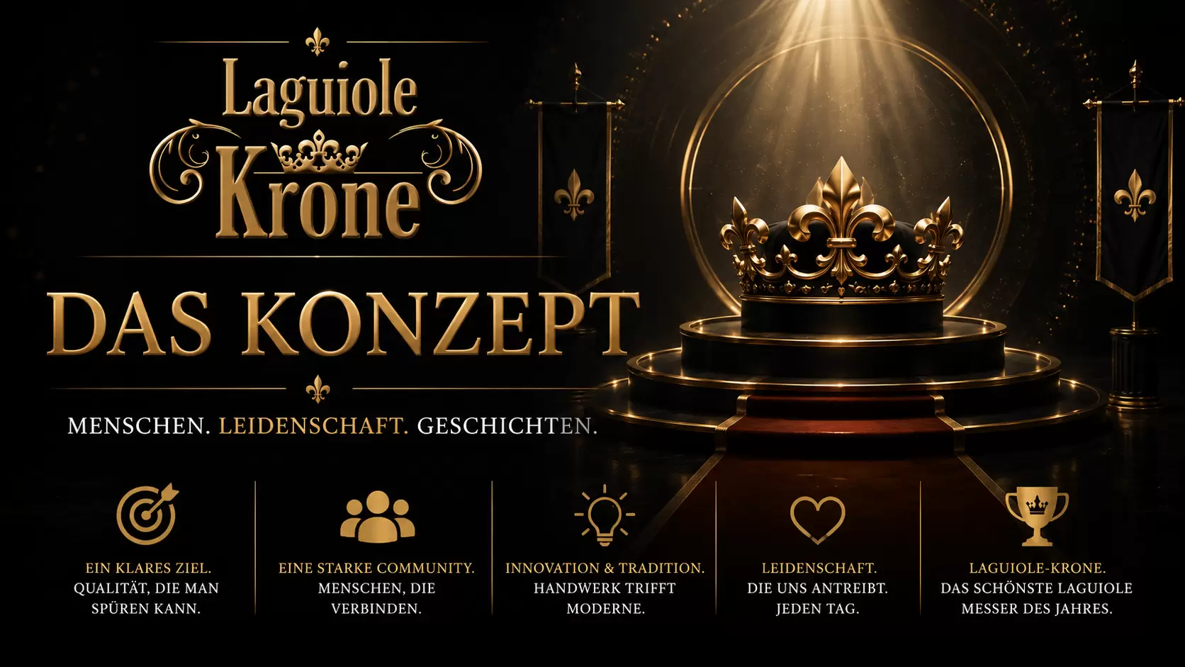 LAGUIOLE-KRONE - Konzept und Regeln