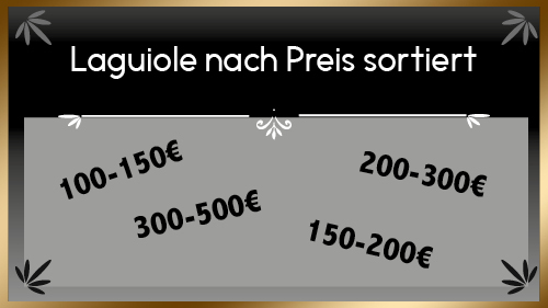 Sortierung nach Preis Sortierung nach Preis