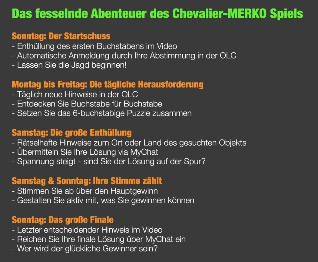 Übersicht Chevalier-Merko Spiel